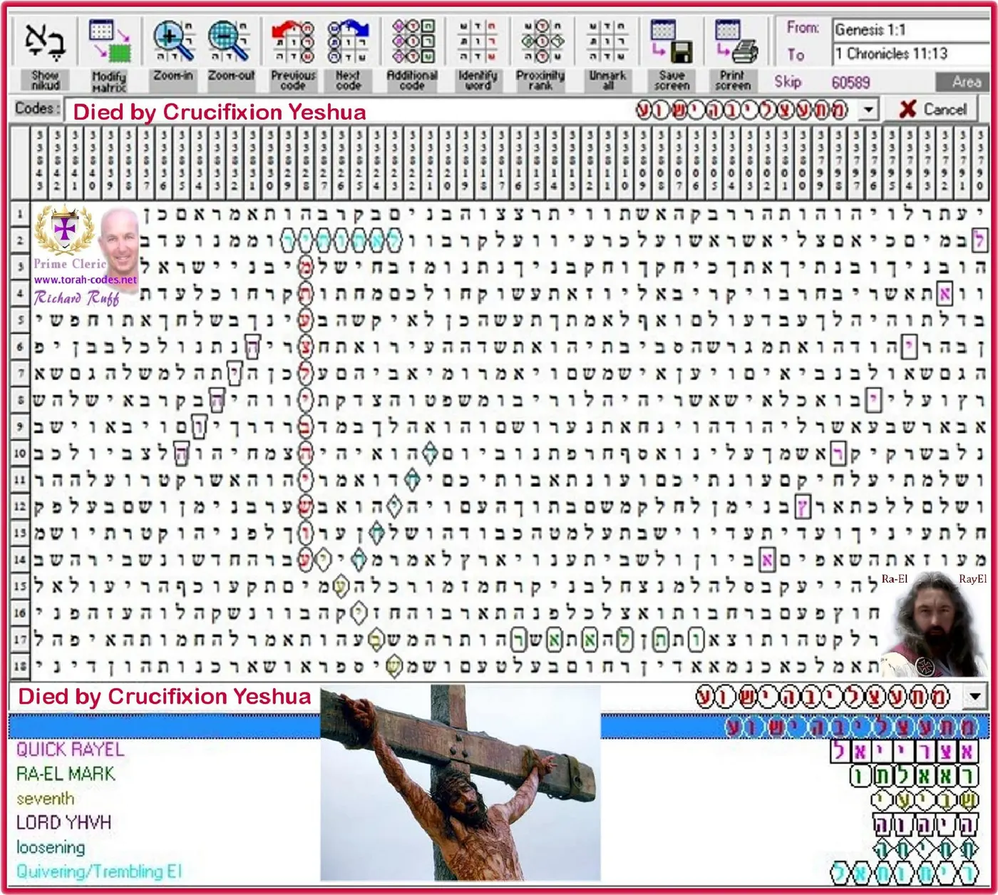 Torah Code matrix: Died by Crucifixion Yeshua