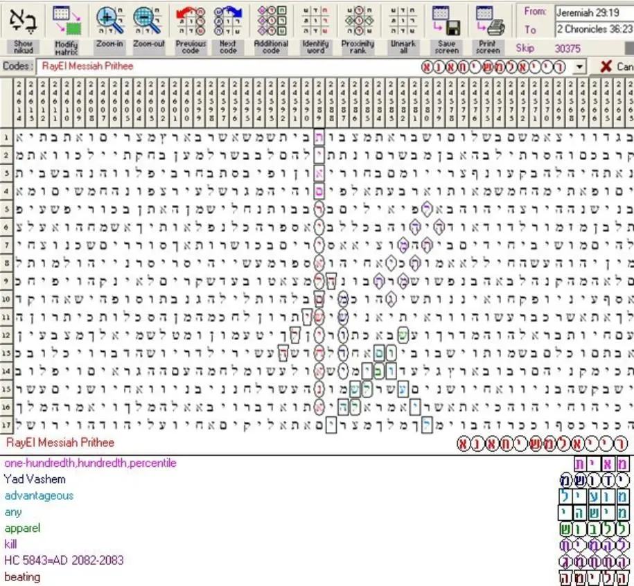 RayEl Mesiah Prithee