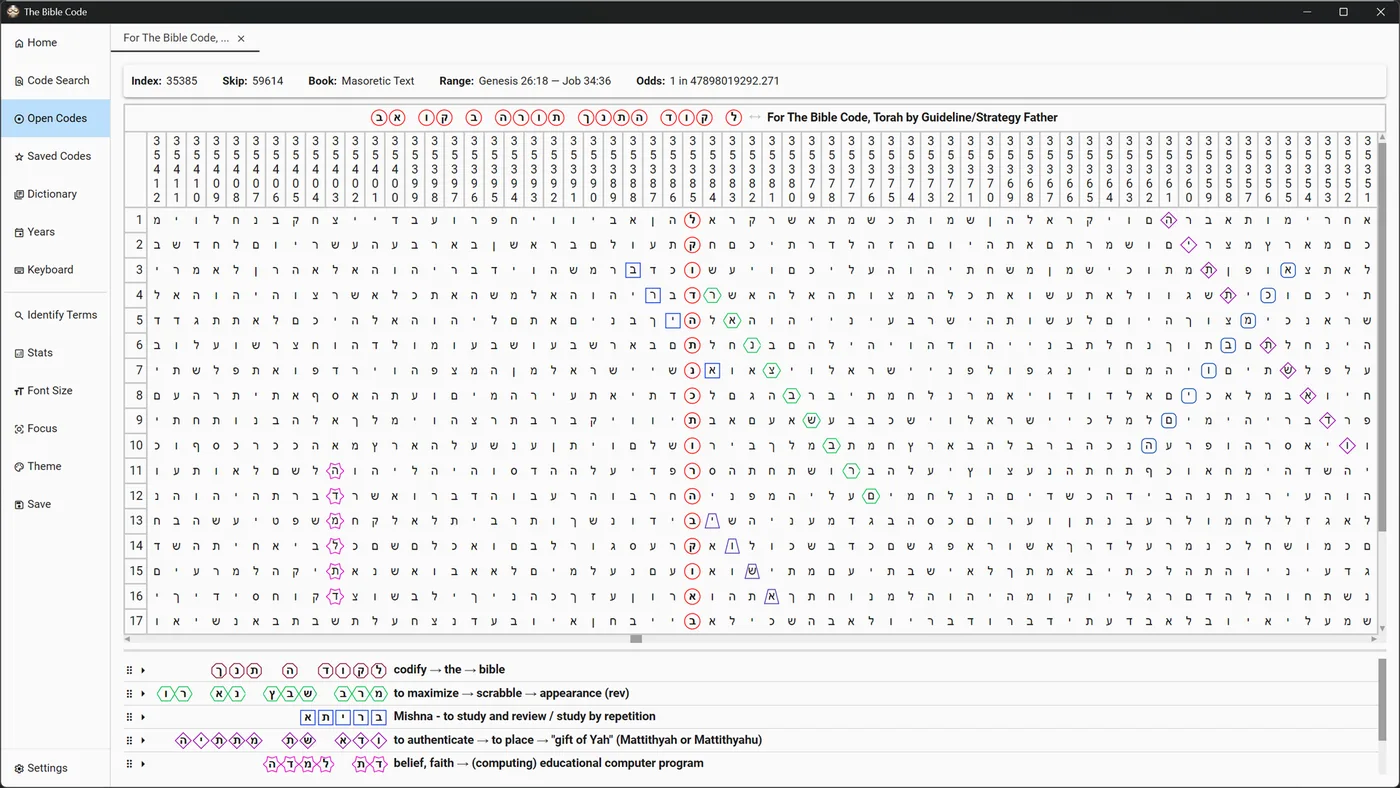 Matrix viewer