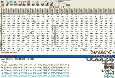 Torah Code matrix: 5 Nov