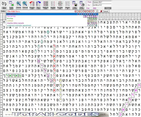 Torah Code matrix: Alalu He Is