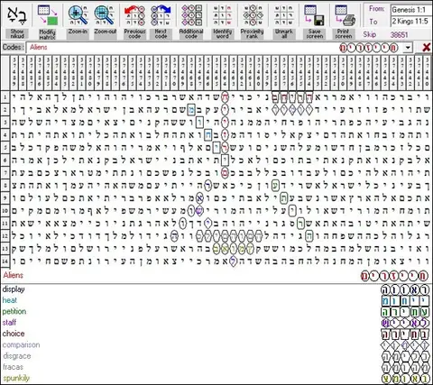 Torah Code matrix: Aliens