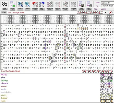 Torah Code matrix: Angel Azrael
