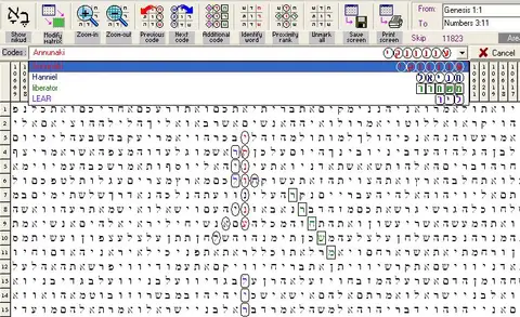 Torah Code matrix: Annunaki