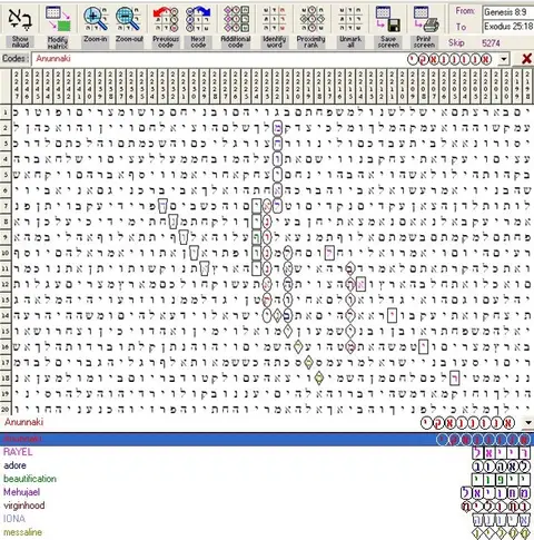 Torah Code matrix: Anunnaki