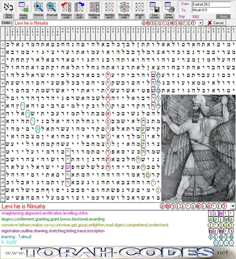 Torah Code matrix: Levi He Is Ninurta