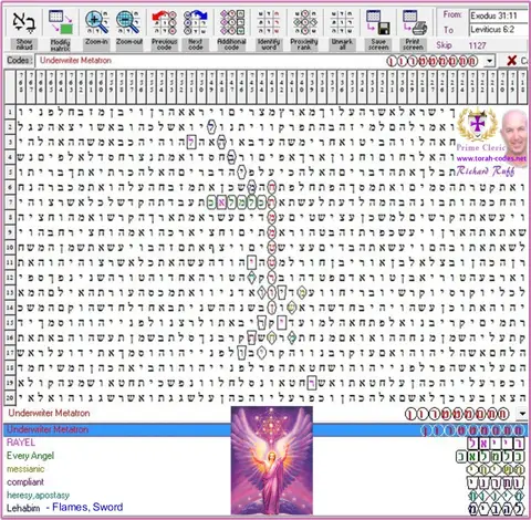 Torah Code matrix: Metatron