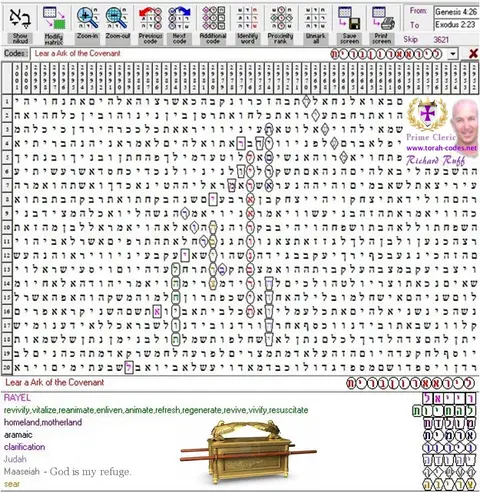 Torah Code matrix: Ark of the Covenant