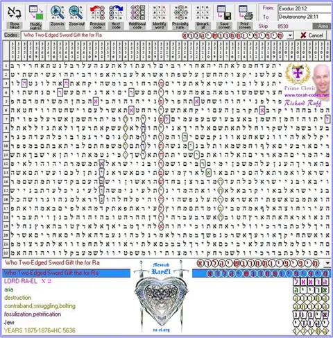 Torah Code matrix: 2 Edged Sword