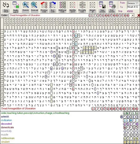 Torah Code matrix: Armageddon