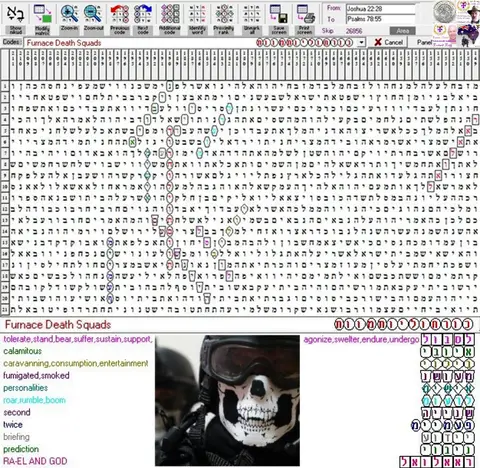 Torah Code matrix: Death Squads