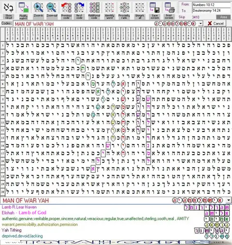Torah Code matrix: Man of War Yah