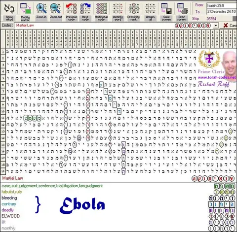 Torah Code matrix: Martial Law