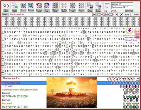Torah Code matrix: Nuclear End