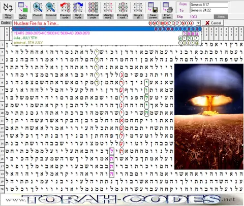 Torah Code matrix: Nuclear Fire