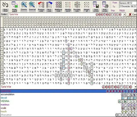 Torah Code matrix: Syria War