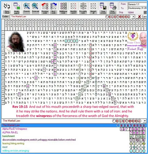 Torah Code matrix: The Martial Law