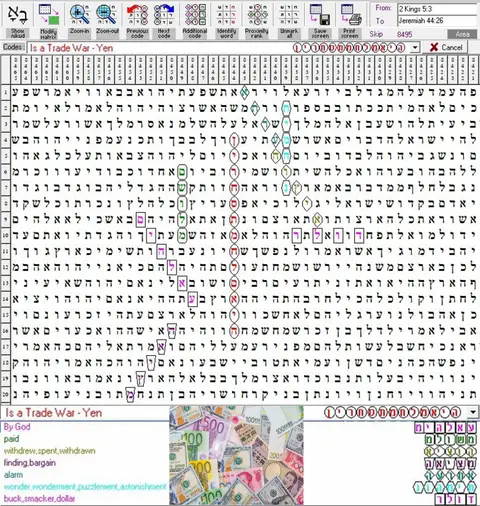 Torah Code matrix: Trade War
