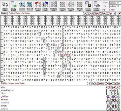 Torah Code matrix: War Syrian