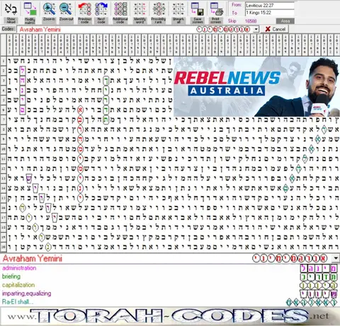 Torah Code matrix: Avi Yemini