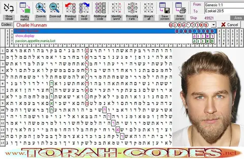 Torah Code matrix: Charlie Hunnam