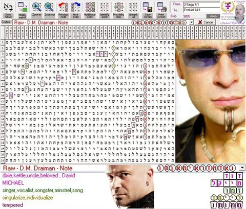 Torah Code matrix: D M Draiman