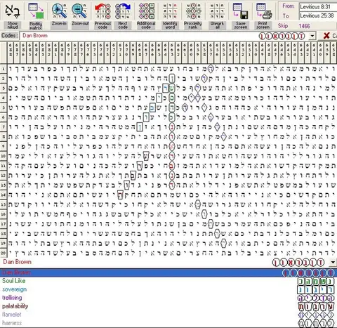 Torah Code matrix: Dan Brown