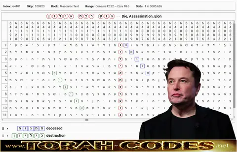 Torah Code matrix: Die Assassination Elon