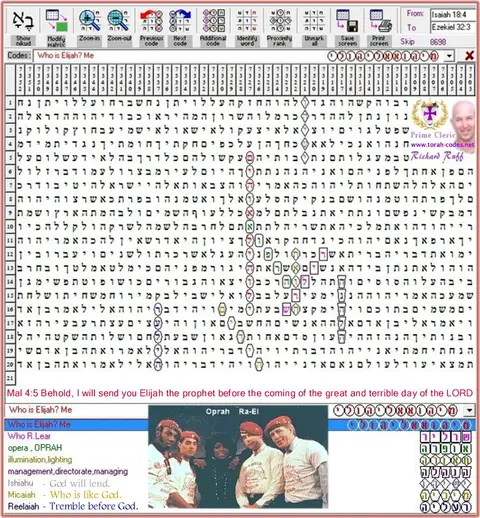 Torah Code matrix: Elijah – Oprah