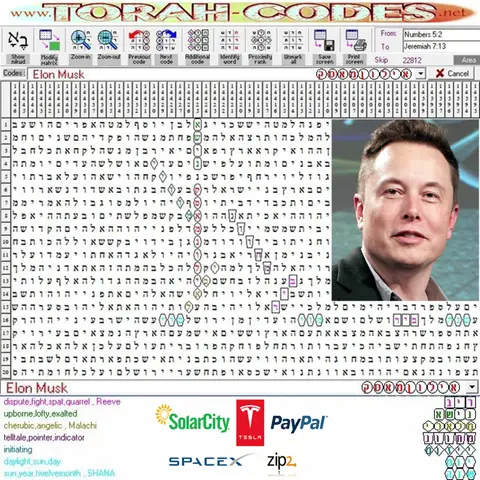 Torah Code matrix: Elon Musk