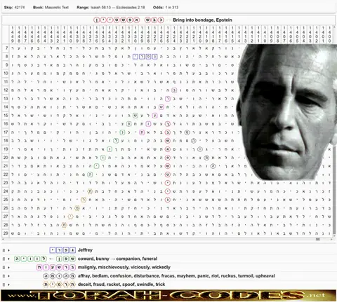 Torah Code matrix: Epstein Bondage
