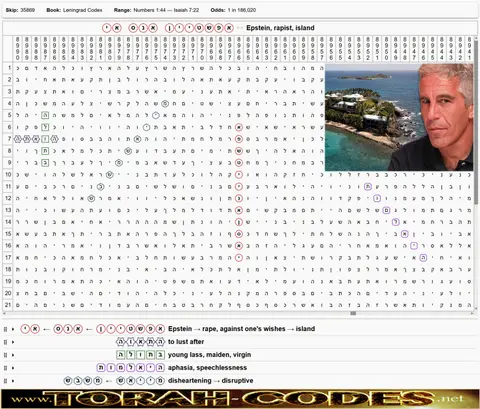 Torah Code matrix: Epstein Rape Island