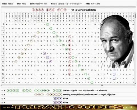 Torah Code matrix: Gene Hackman