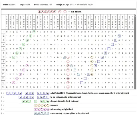 Torah Code matrix: J R Tolkien