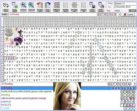 Torah Code matrix: Jo Rowling