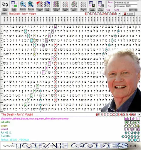Torah Code matrix: Jon V Voight