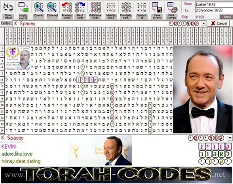 Torah Code matrix: Kevin Spacey