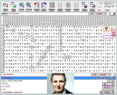 Torah Code matrix: Liam Neeson