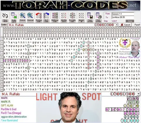Torah Code matrix: Mark Ruffalo