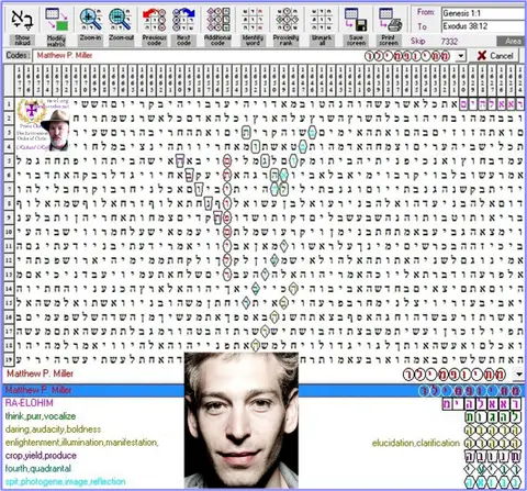 Torah Code matrix: Matthew P. Miller
