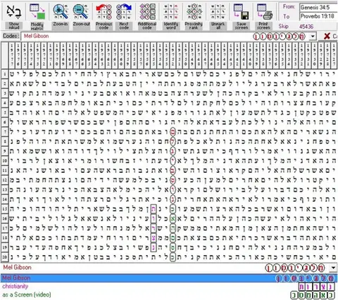 Torah Code matrix: Mel Gibson A