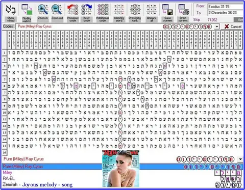 Torah Code matrix: Miley Ray Cyrus
