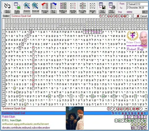 Torah Code matrix: Oprah Gail