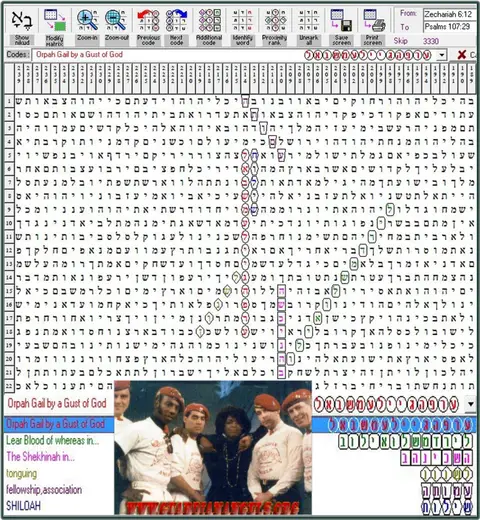 Torah Code matrix: Orpah Gail
