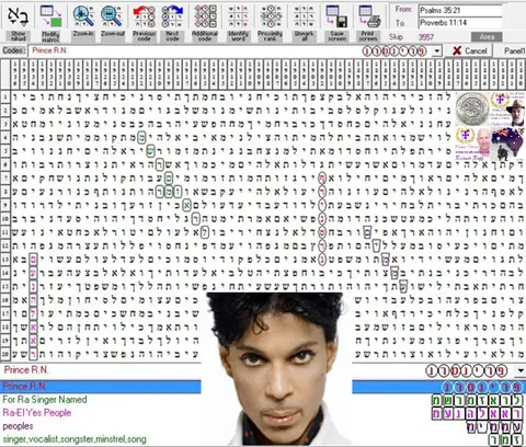Torah Code matrix: Prince R.N.