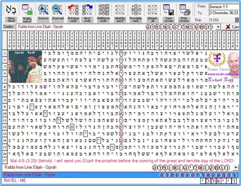 Torah Code matrix: Rabbi Elijah – Oprah