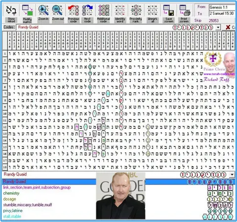 Torah Code matrix: Randy Quaid