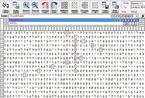 Torah Code matrix: Russell Brand 1