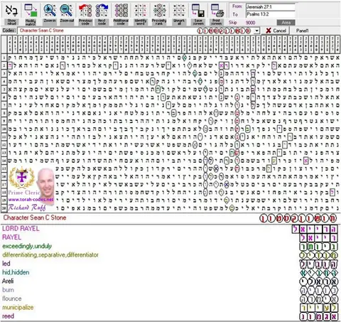 Torah Code matrix: Sean C Stone