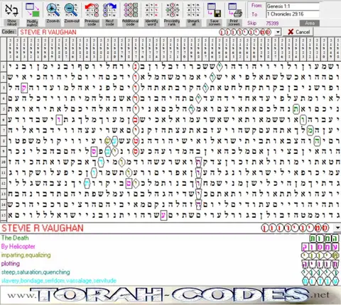 Torah Code matrix: Stevie R Vaughan